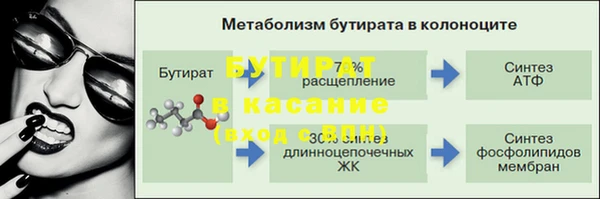 a pvp Беломорск